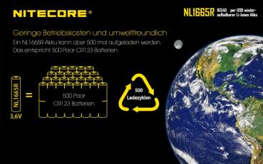 NITECORE 16340 650 MAH LI-ION AKKU NL1665R
